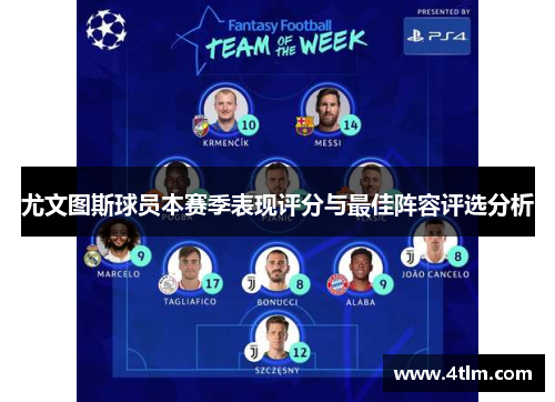 尤文图斯球员本赛季表现评分与最佳阵容评选分析