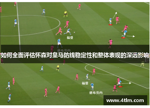 如何全面评估怀森对皇马防线稳定性和整体表现的深远影响