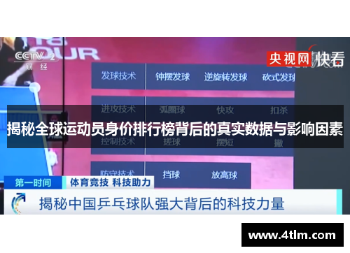 揭秘全球运动员身价排行榜背后的真实数据与影响因素