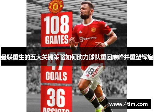 曼联重生的五大关键策略如何助力球队重回巅峰并重塑辉煌