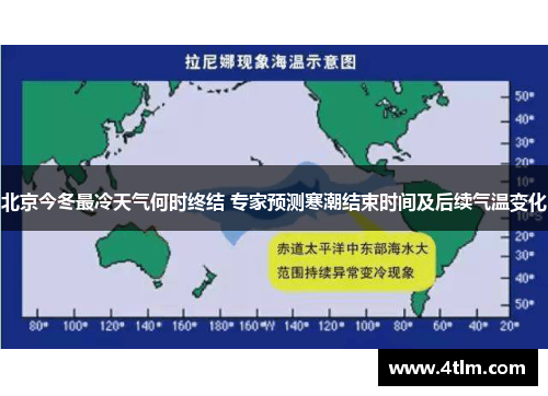 北京今冬最冷天气何时终结 专家预测寒潮结束时间及后续气温变化
