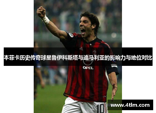 本菲卡历史传奇球星鲁伊科斯塔与迪马利亚的影响力与地位对比