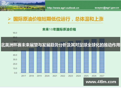 北美洲杯赛未来展望与发展趋势分析及其对足球全球化的推动作用