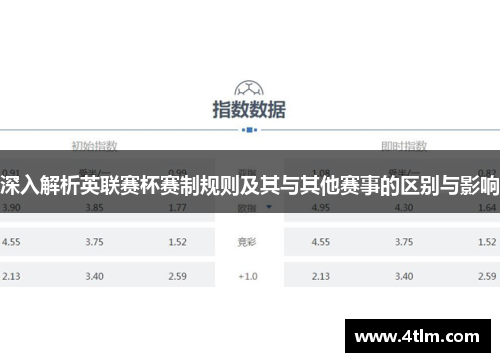 深入解析英联赛杯赛制规则及其与其他赛事的区别与影响