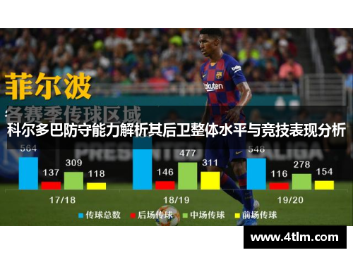 科尔多巴防守能力解析其后卫整体水平与竞技表现分析