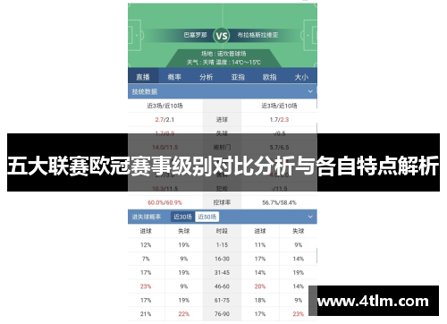 五大联赛欧冠赛事级别对比分析与各自特点解析