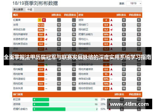 全面掌握法甲历届冠军与联赛发展脉络的深度实用系统学习指南
