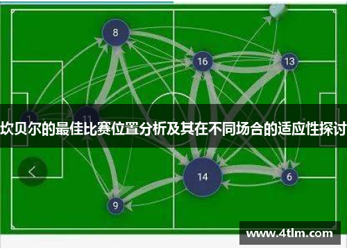 坎贝尔的最佳比赛位置分析及其在不同场合的适应性探讨 坎贝尔的最佳比赛位置分析及其在不同场合的适应性探讨
