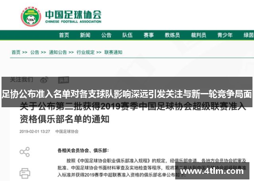 足协公布准入名单对各支球队影响深远引发关注与新一轮竞争局面