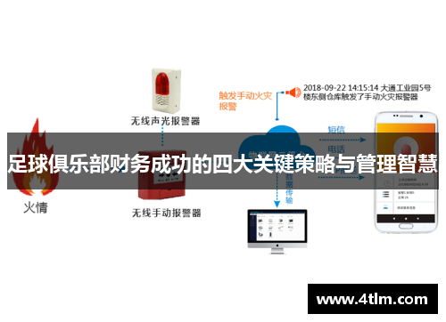 足球俱乐部财务成功的四大关键策略与管理智慧